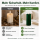 Deluxe Homeart LED Kerze mit Timerfunktion Dunkel Grün