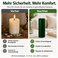 Deluxe Homeart LED Kerze mit Timerfunktion Dunkel Grün