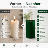 Deluxe Homeart LED Kerze mit Timerfunktion Dunkel Grün