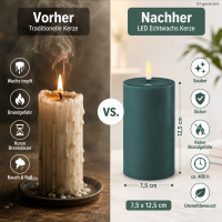 Deluxe Homeart LED Kerze mit Timerfunktion Jade Grün