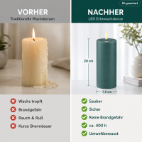 Deluxe Homeart LED Kerze mit Timerfunktion Jade Grün