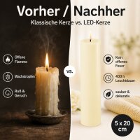 Deluxe Homeart LED Kerze mit Timerfunktion Creme