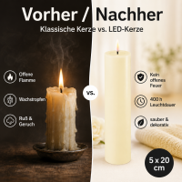 Deluxe Homeart LED Kerze mit Timerfunktion Creme
