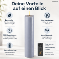 Deluxe Homeart LED Kerze mit Timerfunktion Dust Blue