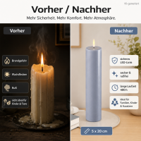 Deluxe Homeart LED Kerze mit Timerfunktion Dust Blue