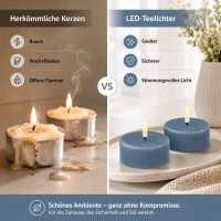 Deluxe Homeart LED Kerze mit Timerfunktion Ice Blue Großes Teelicht