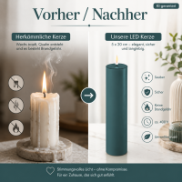 Deluxe Homeart LED Kerze mit Timerfunktion Jade Grün