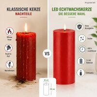 Deluxe Homeart LED Kerze mit Timerfunktion Rot