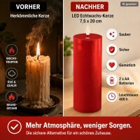 Deluxe Homeart LED Kerze mit Timerfunktion  Rot