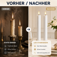Deluxe Homeart LED Stabkerze 2er Set Weiß