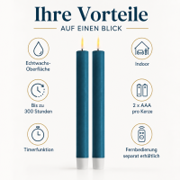 Deluxe Homeart LED Stabkerze 2er Set Petrol