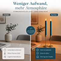Deluxe Homeart LED Stabkerze 2er Set Petrol