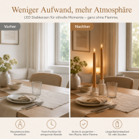 Deluxe Homeart LED Stabkerzen 2er Set Karamellbraun