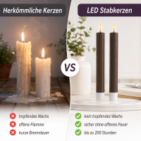 Deluxe Homeart LED Stabkerzen 2er Set Mokka