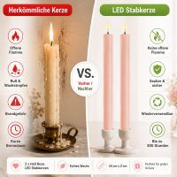Deluxe Homeart LED Stabkerzen 2er Set Hell Rosa