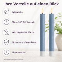 Deluxe Homeart LED Stabkerze 2er Set Dust Blue