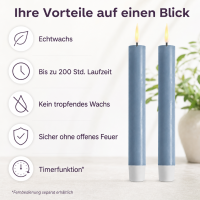 Deluxe Homeart LED Stabkerze 2er Set Dust Blue