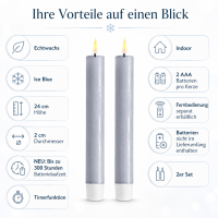 Deluxe Homeart LED Stabkerze 2er Set Ice Blue