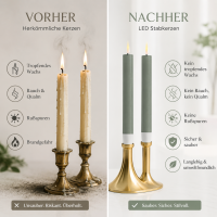 Deluxe Homeart LED Stabkerze 2er Set Salbei Grün