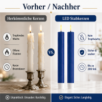 Deluxe Homeart LED Stabkerzen 2er Set Royal Blau