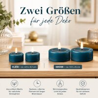 LED Teelichter Petrol 2er Set