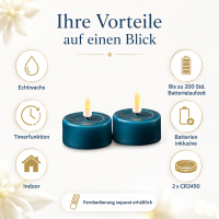 Deluxe Homeart LED Teelichter Petrol 2er Set Klein