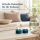 Deluxe Homeart LED Teelichter Petrol 2er Set Klein