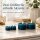 Deluxe Homeart LED Teelichter Petrol 2er Set Klein