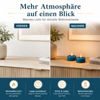 Teelichter Petrol 2er Set Groß ( 6,1 x 4,5 cm )