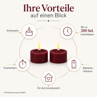 Deluxe Homeart LED Teelichter Burgogne 2er Set Klein