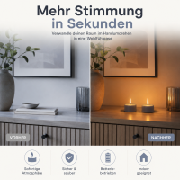 Deluxe Homeart LED Teelichter Dust Blue 2er Set Klein