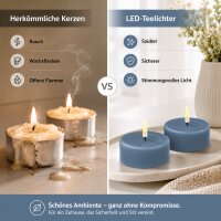 Deluxe Homeart LED Teelichter Ice Blue 2er Set Groß