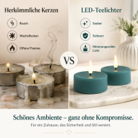Deluxe Homeart LED Teelichter Jade Green 2er Set Groß