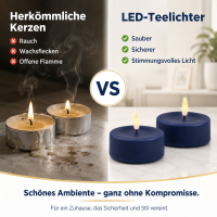 Deluxe Homeart LED Teelichter Royal Blue 2er Set Groß