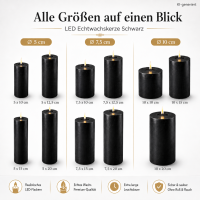 LED Kerze Schwarz