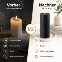 Deluxe Homeart LED Kerze mit Timerfunktion Schwarz