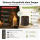 Deluxe Homeart LED Kerze mit Timerfunktion Mokka