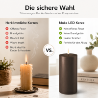 Deluxe Homeart LED Kerze mit Timerfunktion Mokka
