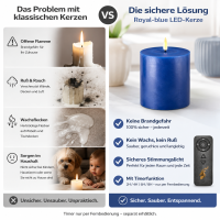 Deluxe Homeart LED Kerze mit Timerfunktion Royal Blue