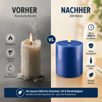 Deluxe Homeart LED Kerze mit Timerfunktion Royal Blue