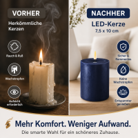 Deluxe Homeart LED Kerze mit Timerfunktion Royal Blue