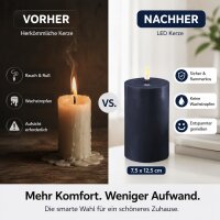 Deluxe Homeart LED Kerze mit Timerfunktion Royal Blue
