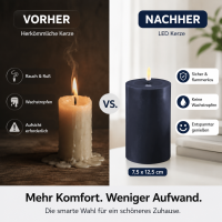 Deluxe Homeart LED Kerze mit Timerfunktion Royal Blue