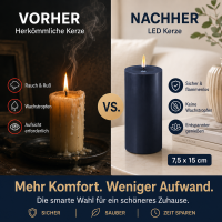 Deluxe Homeart LED Kerze mit Timerfunktion Royal Blue