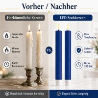 Deluxe Homeart LED Kerze mit Timerfunktion Royal Blue Stabkerze 15 cm