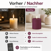 Deluxe Homeart LED Kerze mit Timerfunktion Violett