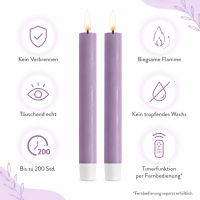 Deluxe Homeart LED Kerze Violett Stabkerze 15 cm