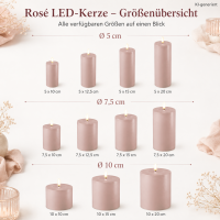 LED Kerze Rose