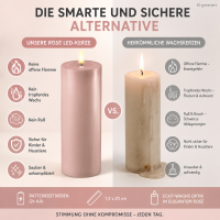 Deluxe Homeart LED Kerze mit Timerfunktion Rose