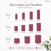 LED Kerze Magenta